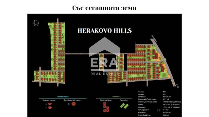 УПИ с проект за затворен жилищен комплекс от къщи в с. Хераково