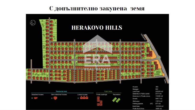 УПИ с проект за затворен жилищен комплекс от къщи в с. Хераково