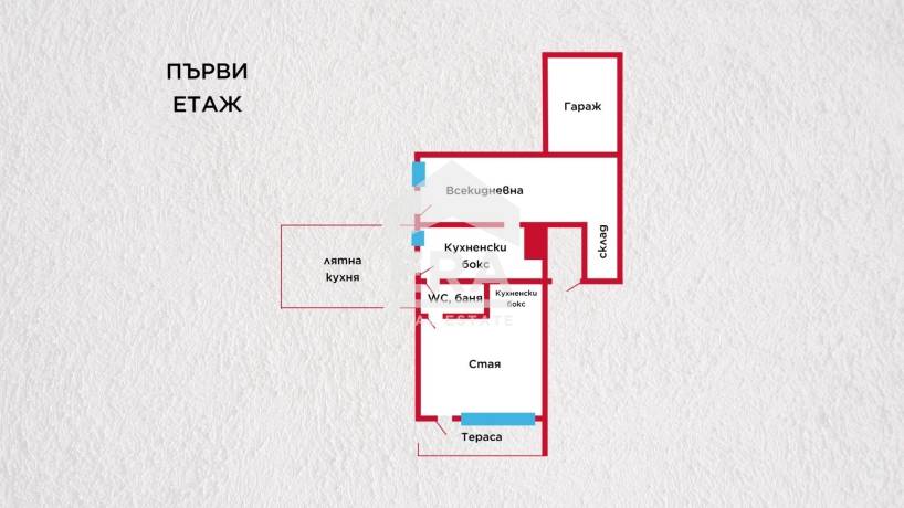 Къща за продажба във Вилна зона, Търговище