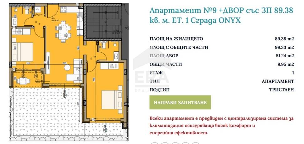 Двустаен апартамент с двор в кв. Малинова долина