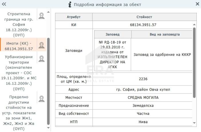 ЕРА Надежда продава парцел в Суходол
