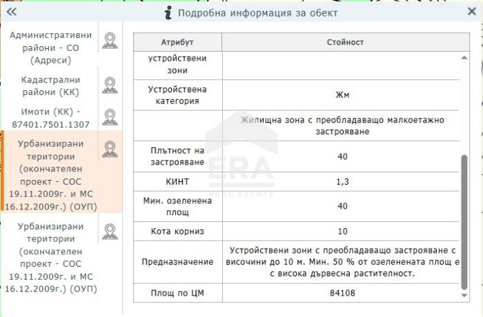 ЕРА Надежда продава УПИ в Яна