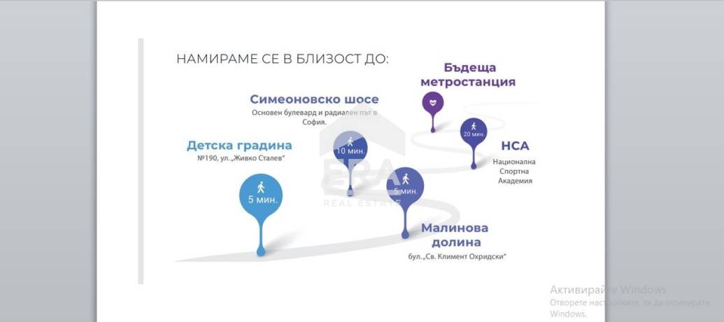 ЕРА ФАМИЛИЯ ПРОДАВА ТРИСТАЕН АПАРТАМЕНТ В МАЛИНОВА ДОЛИНА
