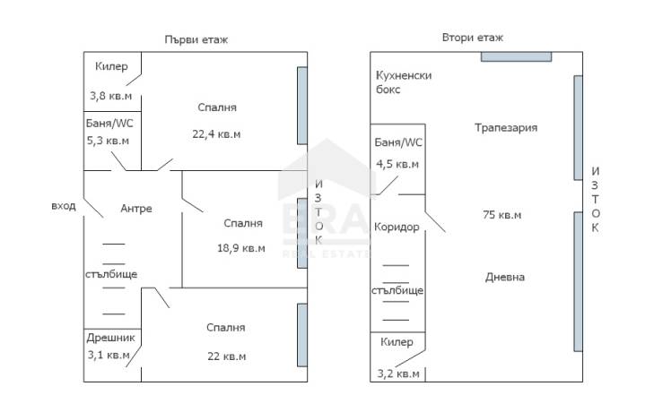 Къща за продажба в м-т Зеленика, Варна