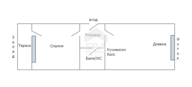 Двустаен апартамент за продажба в кв. Колхозен пазар, Варна