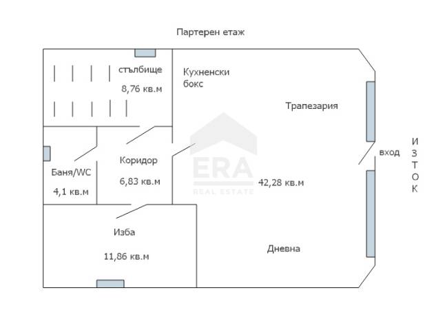 Бизнес имот за продажба в гр. Обзор, област Бургас