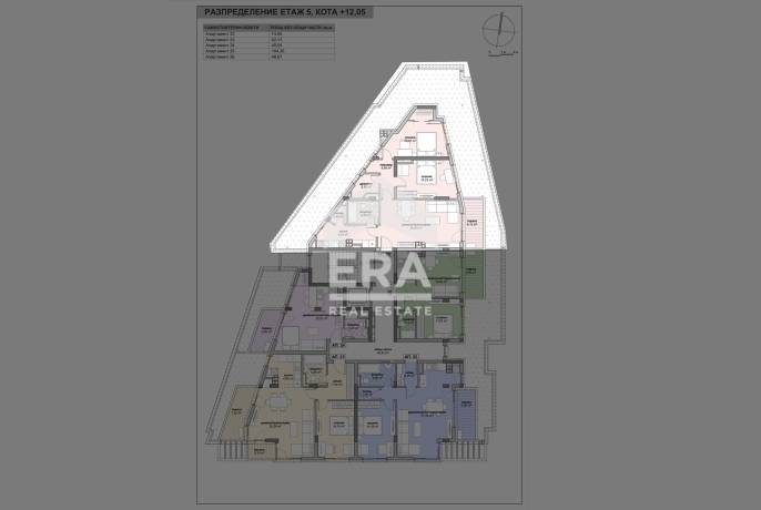 ERA Фамилия представя чудесен тристаен апартамент с паркомясто, ново строителство в Люлин 6