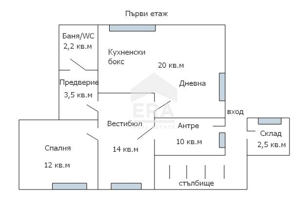 Къща за продажба в кв. Галата, Варна