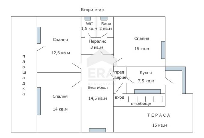 Къща за продажба в кв. Галата, Варна
