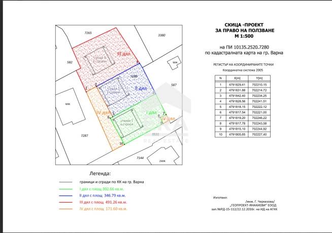 Къща за продажба в м-т Долна Трака, Варна