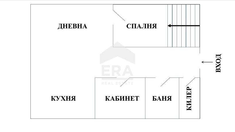 Къща за продажба във Волуяк, София