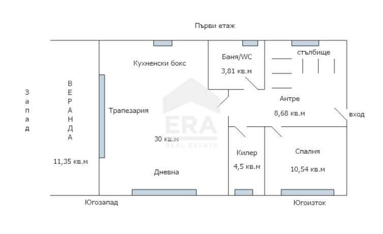 Къща за продажба във в.з. Звездица, област Варна