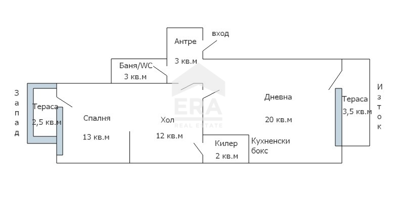 Двустаен апартамент за продажба в кв. ФК, Варна
