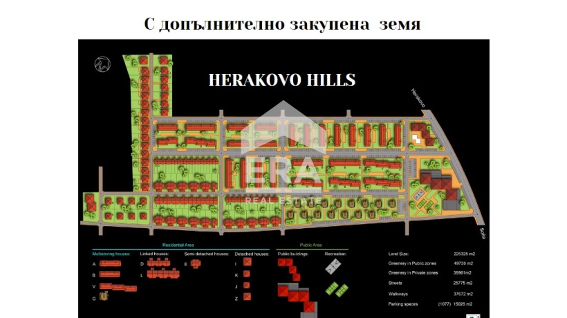Парцел за продажба в с. Хераково, област София