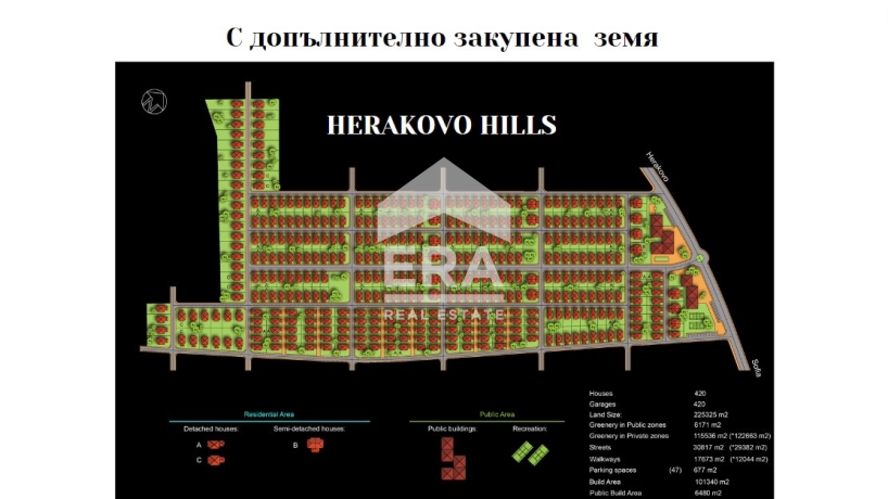 Парцел за продажба в с. Хераково, област София