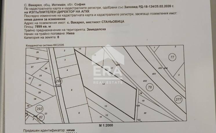 Земеделска земя за продажба в София, София