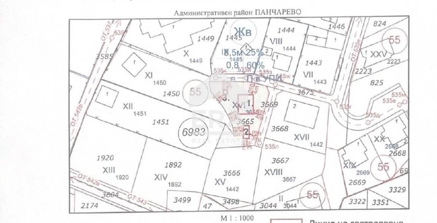 Парцел за продажба в Бистрица, София