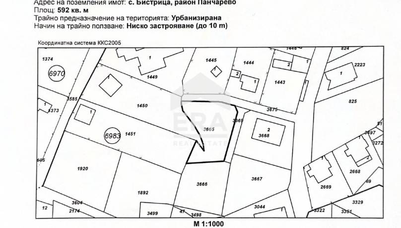 Парцел за продажба в Бистрица, София